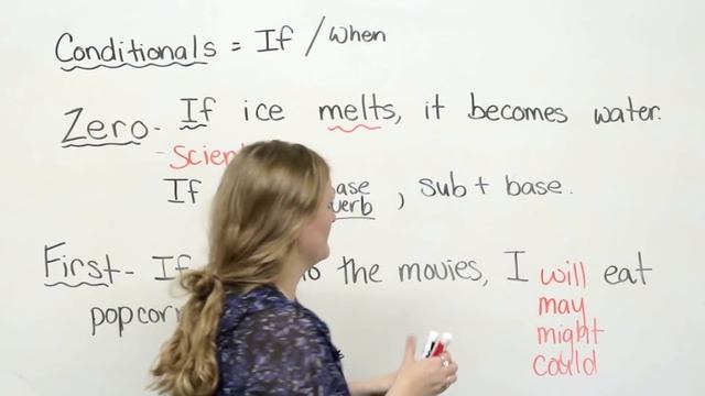 Conditionals: zero & first conditionals (English Grammar) смотреть онлайн