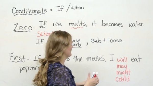 Conditionals: zero & first conditionals (English Grammar)
