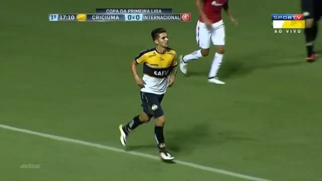 CARLOS EDUARDO - VOLANTE * LATERAL DIREITO * MIDFIELDER *RIGHT SIDE / 2017 смотреть онлайн