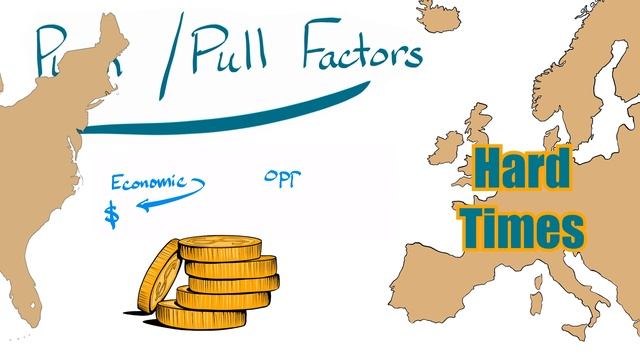 Push & Pull Factors - Definition for Kids смотреть онлайн
