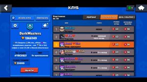 КАК ПРОКАЧАТЬ ФУЛЛ АККАУНТ В БРАВЛ СТАРС | BRAWL STARS