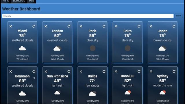 Weather Dashboard смотреть онлайн