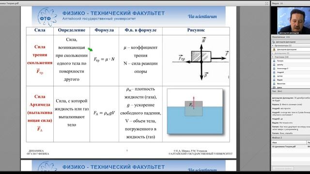 Физика ОГЭ 2017 05_Динамика Теория смотреть онлайн