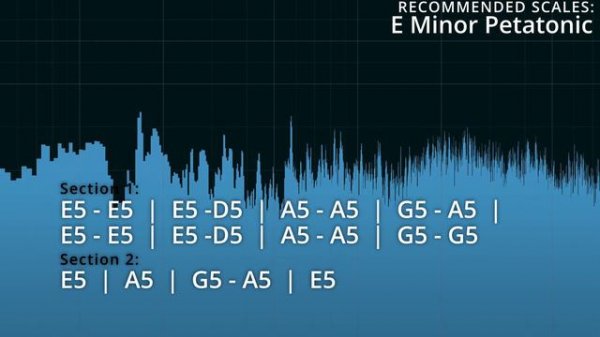 Mischievous Hard Rock Guitar Backing Track in E Minor - Em