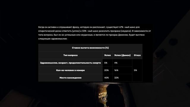 ВСЁ О ДОСКЕ УИДЖИ - КАК С НЕЙ ГОВОРИТЬ и НАЙТИ КОМНАТУ? РЕШЕНИЕ ПРОБЛЕМ С РЕЧЬЮ ► PHASMOPHOBIA смотреть онлайн