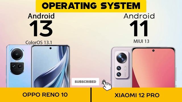 Oppo Reno 10 VS Xiaomi 12 Pro - Full Comparison ⚡Which one is Best| Full Comparison смотреть онлайн