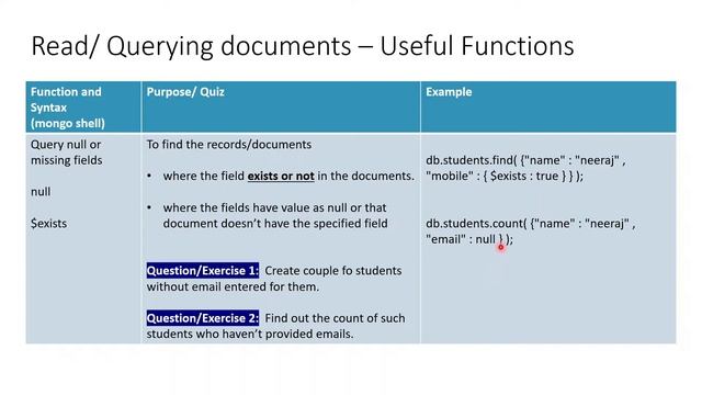MongoDB Querying | MongoDB Sort, Skip, Exists, Null | MongoDB limit | MongoDB Tutorial 2022 смотреть онлайн