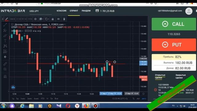 БИНАРНЫЕ ОПЦИОНЫ возвращение INTRADE.BAR смотреть онлайн
