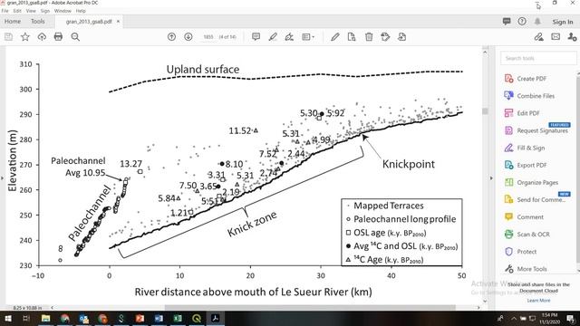 Using Zonal Statistics to Extract Mean Polygon Value in QGIS 3.10 смотреть онлайн