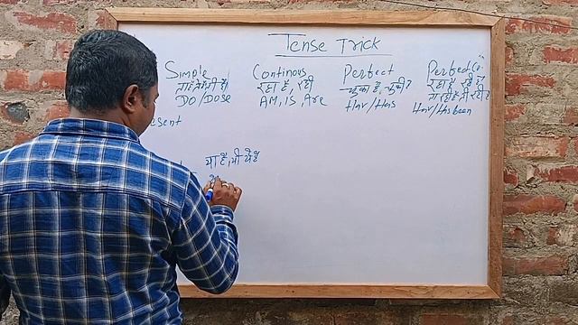 How to remember all parts of Tense by Trick in Unacademy Sach Tak | एक मिनट में Tense सिखें смотреть онлайн