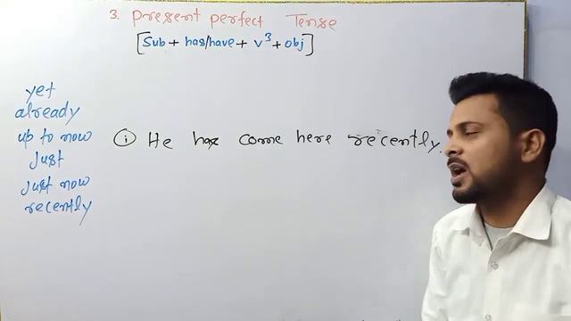 Present Perfect Tense in English grammar, what is present perfect Tense смотреть онлайн