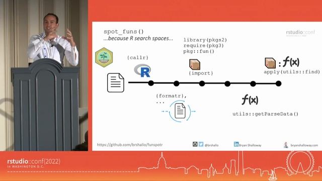 Bryan Shalloway | From summarizing projects to setting tags, uses of parsing R files | RStudio смотреть онлайн