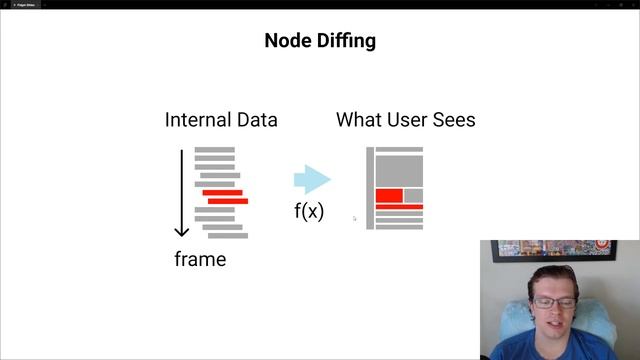 Andre von Houck: Fidget: Let's rethink UI development with Nim (NimConf 2020) смотреть онлайн