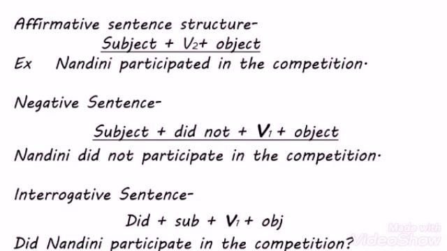 Past Simple Tense смотреть онлайн