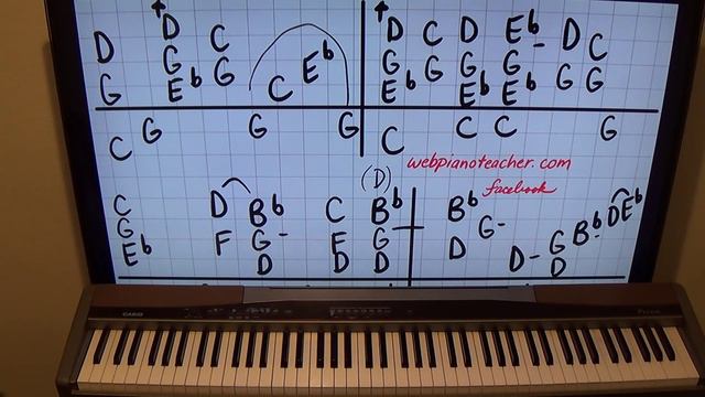How To Play Let's Love On The Piano - Easy Lesson! смотреть онлайн