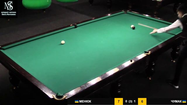 Кубок БК "Аріана". Анатолій Менюк - Давид Чумак смотреть онлайн