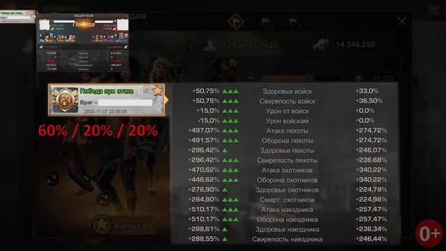 Тактика и советы - Рейд на Резервуар Ч.2 - State of Survival смотреть онлайн