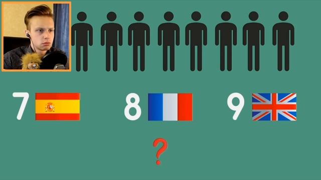 Попробуй отгадай ЭТУ ЗАГАДКУ! / / РЕШЕНИЕ САМЫХ СЛОЖНЫХ ЗАГАДОК на ЛОГИКУ смотреть онлайн