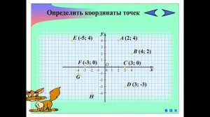 Координатная плоскость. Математика 6 класс