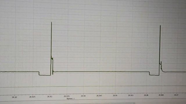 Несчастная Хлебовозка с подбитым мотором после капиталки смотреть онлайн