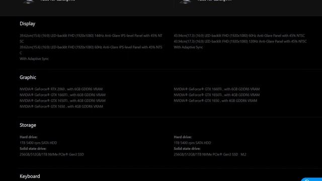 ASUS TUF A15 A17 Gaming Laptop| Pricing In India | Should you BUY OR NOT | Comparision & Opinion ! смотреть онлайн