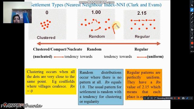 Settlement Types and Patterns Class#2 смотреть онлайн