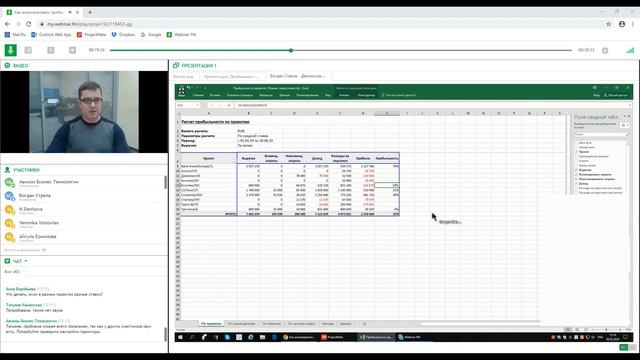 [Вебинар ProjectMate] Как анализировать прибыльность проектов, клиентов и практик в системе? смотреть онлайн