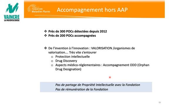 Christine FETRO - De la molécule aux premiers échanges avec les industriels смотреть онлайн