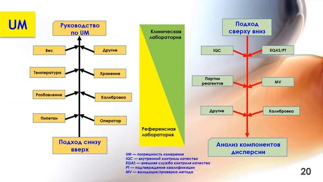 Вебинар ChemTalk - Эпизод 1 смотреть онлайн