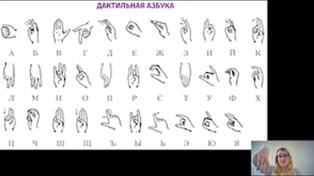 Теоретический блок "Общение с глухими и слабослышащими" смотреть онлайн