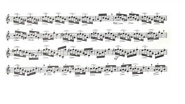 Jean-Baptiste Arban: Characteristic Étude n.5 (Pierre Thibaud, trumpet) смотреть онлайн