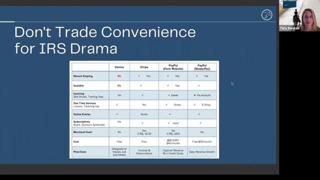 Webinar: Using Digital Tools to Grow Your Equine Business смотреть онлайн