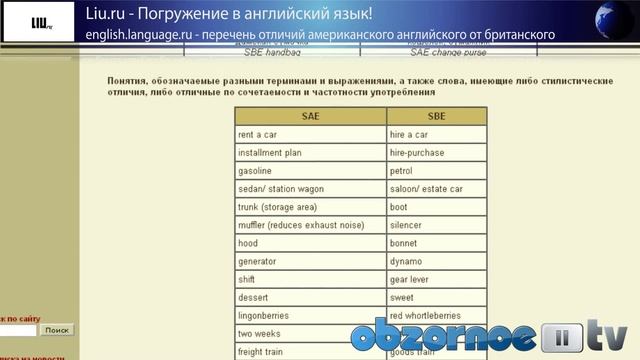Варианты английского. Какой выбрать? смотреть онлайн