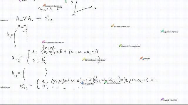 Лабораторная работа 111 группа от 27.11.20
