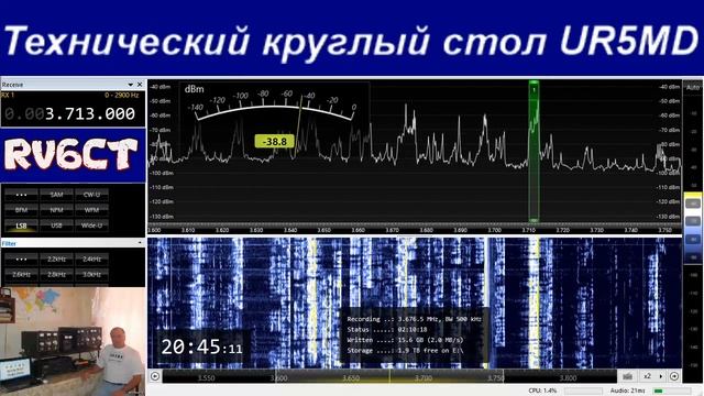 Технический круглый стол, 2 августа 2020 г смотреть онлайн