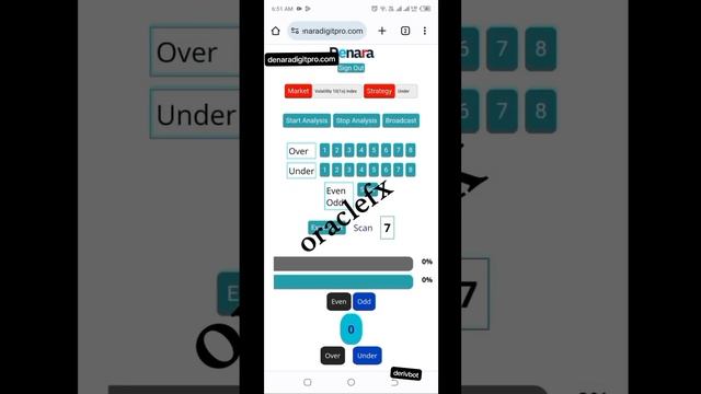 UNDER 2 DERIV STRATEGY | DENARA DIGIT PRO| ORACLE FX смотреть онлайн