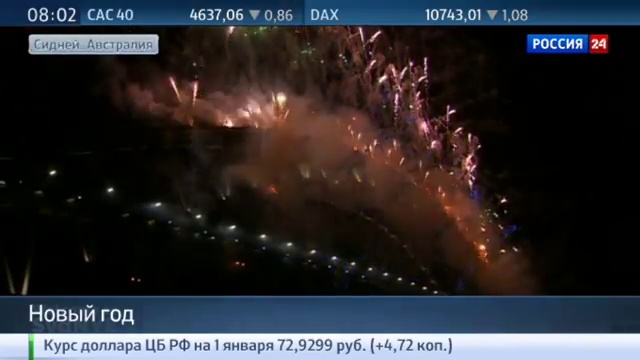 Между ликованием и страхом планета встречает 2016 год смотреть онлайн