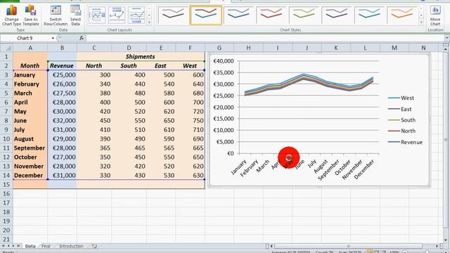 How To... Plot Multiple Data Sets on the Same Chart in Excel 2010 смотреть онлайн