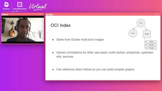 Where to Put All That YAML: Secure Content Management for Cloud Native Apps - Ryan Abrams, Mirantis смотреть онлайн