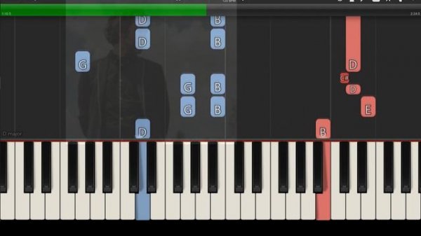 Patrick Watson - Je te laisserai des mots piano tutorial intermediate