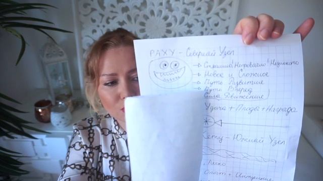 РЫБЫ ЗАТМЕНИЯ 2019-2020 ГОД ! ГОРОСКОП который сбывается! смотреть онлайн