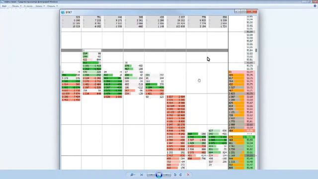 Интрадей. Лучшие точки входа. Нефть 27 апреля смотреть онлайн