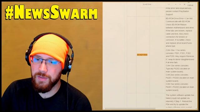 PS4: SU-42118-6, ERROR CODE EXPLAINED | News Swarm смотреть онлайн