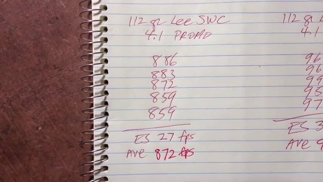 Colt Python And The Lee Sweet Spot смотреть онлайн