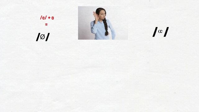 Французская фонетика 3. Секреты французского произношения: самая сложная буква смотреть онлайн