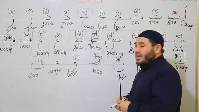 АРАБСКИЙ АЛФАВИТ без ВОДЫ (1-й УРОК для НАЧИНАЮЩИХ)! смотреть онлайн