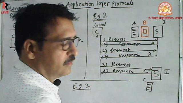 Application Layer Protocols:- 1. World Wide Web and HTTP смотреть онлайн
