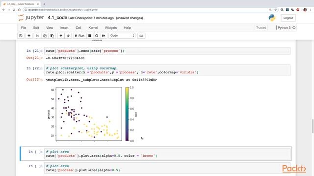 Fundamentals of Statistics & Visualization in Python: Summary Statistics - Pandas | packtpub.com смотреть онлайн
