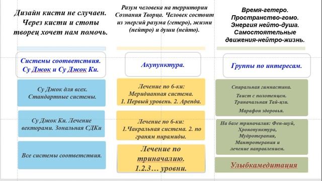 Новости Суджок на июнь 2023 г. смотреть онлайн