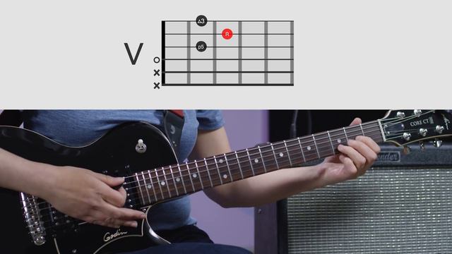 How to Play Guitar: Doo-Wop Era Chord Progressions | Intermediate | Guitar Lessons смотреть онлайн